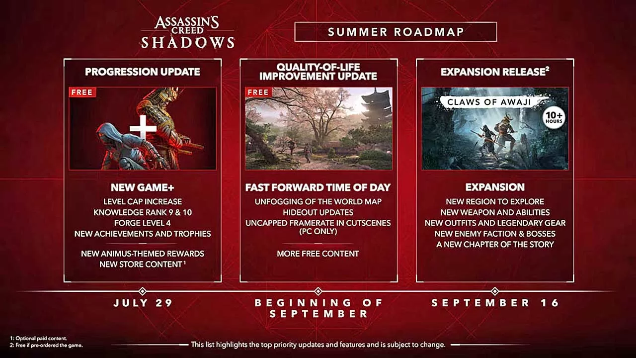 ACS_Summer Roadmap 2025