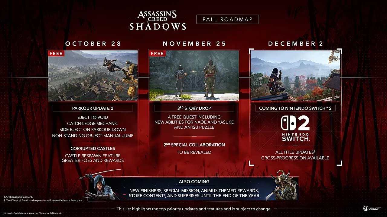 ACSH_Q3_Roadmap